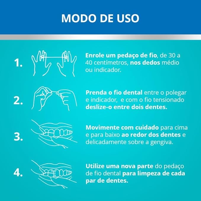 Johnson's Reach Fio Dental Essencial Menta 100m