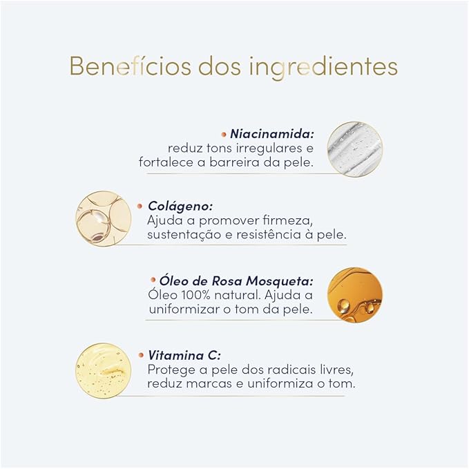 Dove Sérum Hidratante Corporal Niacinamida + Uniformizador (380ml). Oferta! 40% Off
