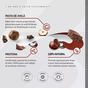 Dux Nutrition Freshwhey: Chocolate e Avelã (900g)