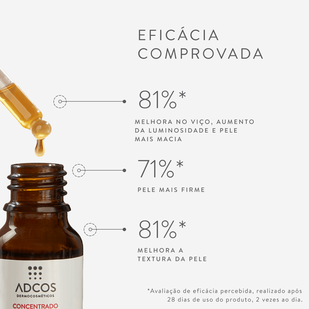 Adcos Derma Complex Concentrado Vitamina C 20 - Anti-Idade (30ml)